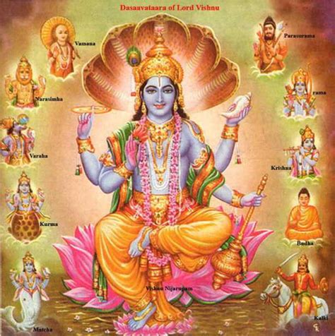 Dashavatar - 10 Avatars of Vishnu - TemplePurohit - Your Spiritual ...