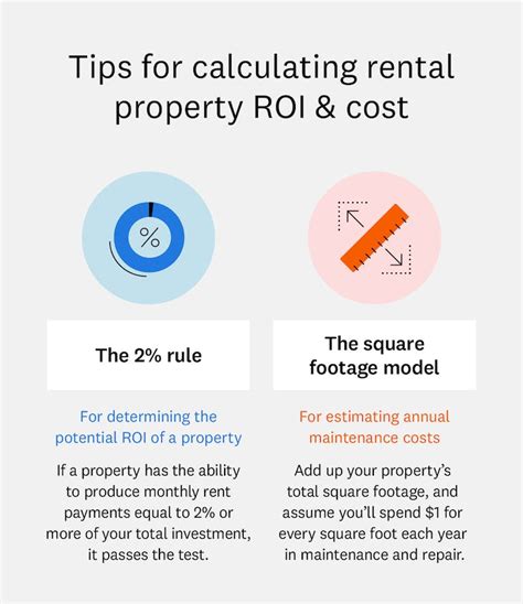 Owning Rental Property Pros And Cons Intuit Credit Karma