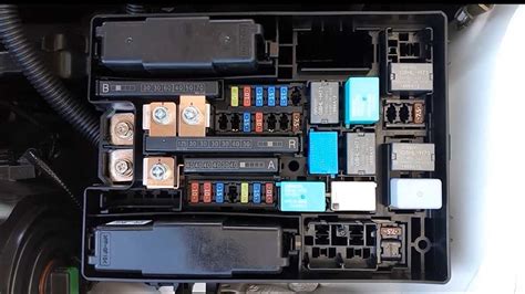 Unraveling The Mystery Honda CRV RD1 Fuse Box Diagram Revealed