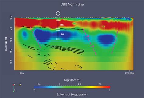 New Developments In Audio Magnetotelluric Exploration Case Study From