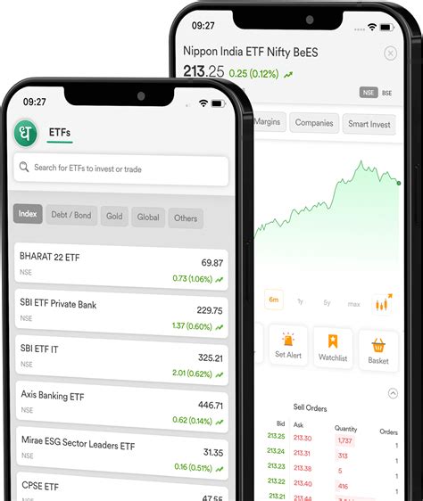 Invest in ETF - Start ETF Investment Online at ₹0 Brokerage | Dhan