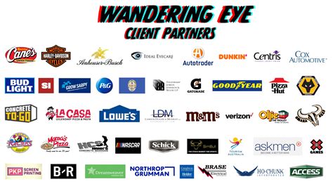 Wandering Eye Digital Marketing Agency