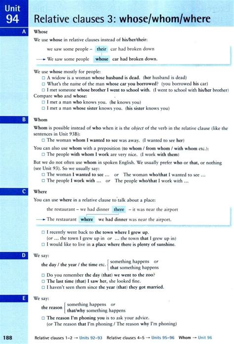 Учебник 2004 года под редакцией Реймонда Мерфи | Grammatica inglese ...