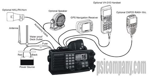 Standard Horizon Vhf Wiring Diagram Wiring Diagram