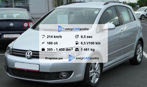 Volkswagen Golf Plus 1 4 TSI 160 Mk6 Fiches Techniques 2010 2013