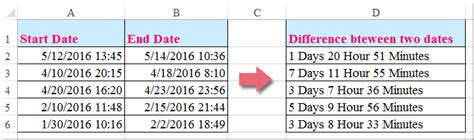 Calculate Hours And Minutes Between Two Dates And Times In Excel