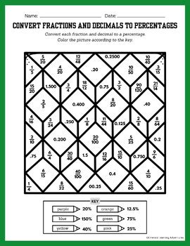 Abstract Design Color By Code Math Fraction Decimal Percent Conversions