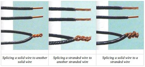 How to Splice Wire (DIY Guide, Wire Stripping, Safe Splicing)