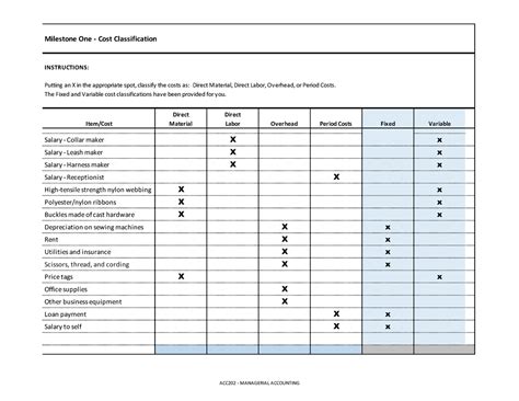 Acc Project Workbook Milestone Milestone One Cost