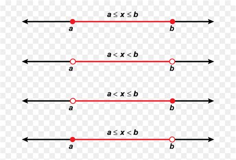 Inequality Math Symbols - Inequality Math Transparent Background, HD ...