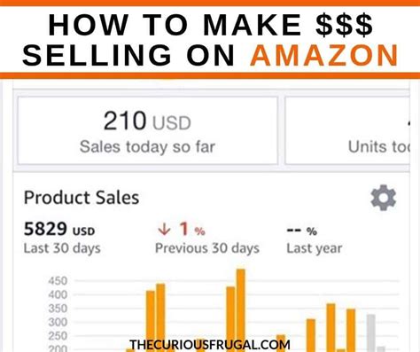 How To Make Money On Amazon FBA Make 100 000 Year Money Tips For Moms