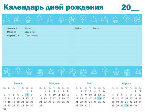 Открытка «C днем рождения»