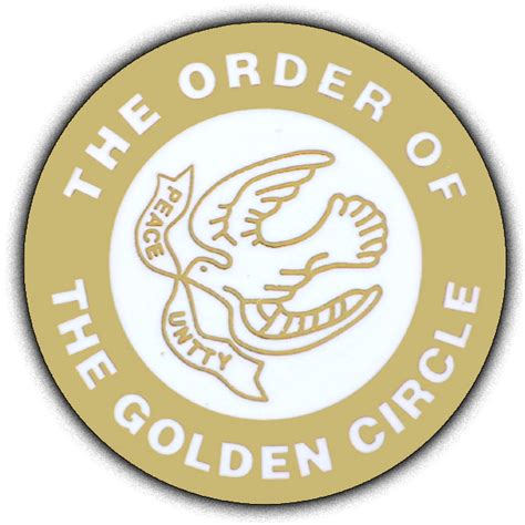 North Carolina Council Of Deliberation » The Order Of The Golden Circle