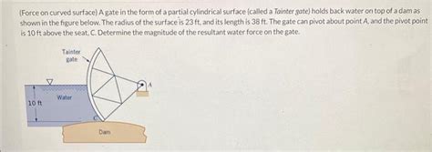 Solved Force On Curved Surface A Gate In The Form Of A Chegg