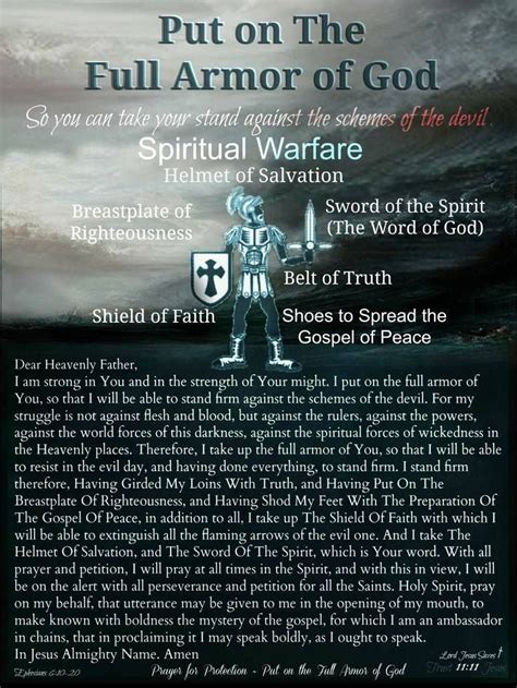 Prayer For Protection Ephesians 610 20 Spiritual Warfare Prayers