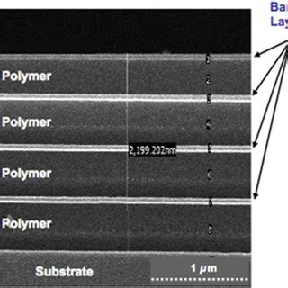 schematic  oled structures  encapsulation  conventional glass