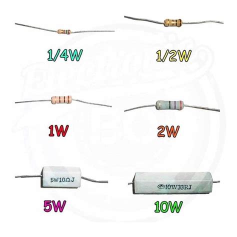 Resistencia De 100 Ohm 2 W Watts