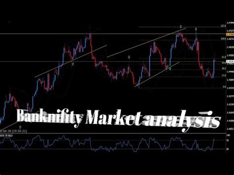 Banknifty Analysis For May Sbi Result Impact On Banknifty How