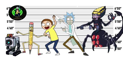 Rick And Morty Size Comparison The Biggest Characters Of Rick And