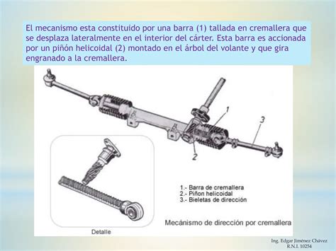 Presentacion Sistema De Direcci N Automotriz Pptx Descarga Gratuita