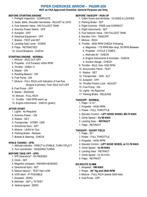 Piper PA28 Arrow - Checklist | PDF | Landing Gear | Flap (Aeronautics)