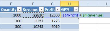 Dealing with Table Formulas - Excel Tips - MrExcel Publishing