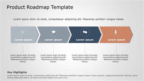 Product Roadmap Template Powerpoint Free