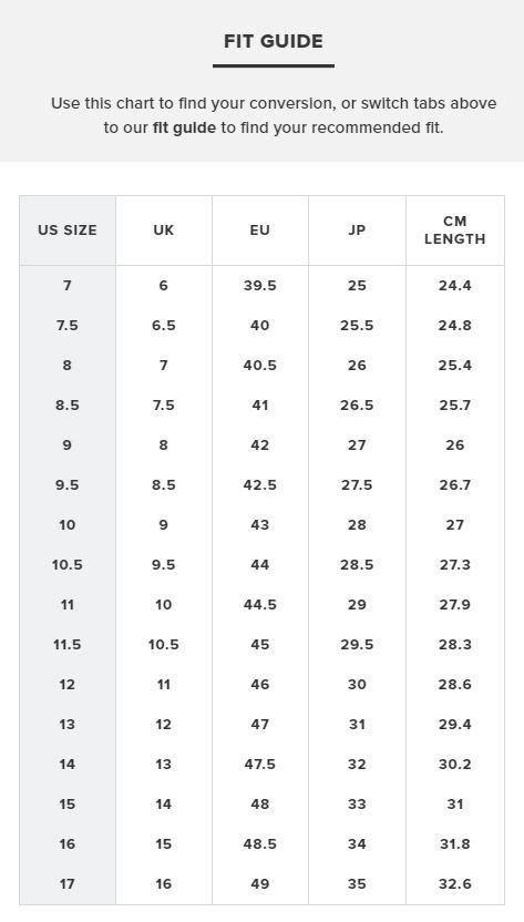 Keen Sandals Size Chart - Greenbushfarm.com