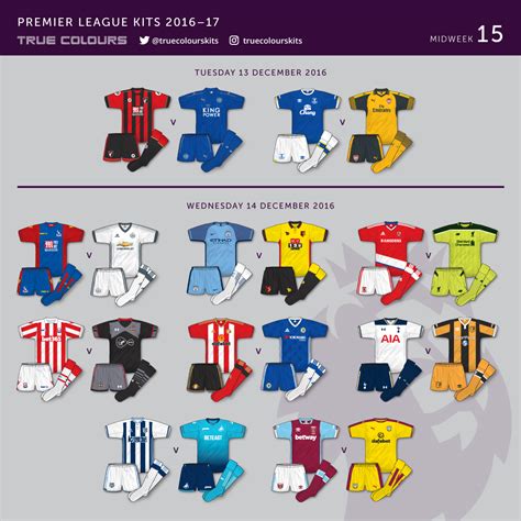 Week 15 Midweek Premier League Kits Round Up True Colours