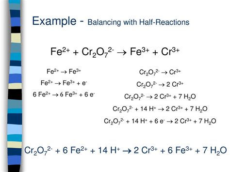 Electrochemistry Ppt Download