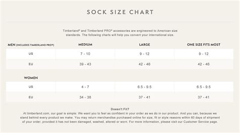 Socks Size Chart – Timberland