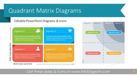 Gartner Magic Quadrant | lupon.gov.ph