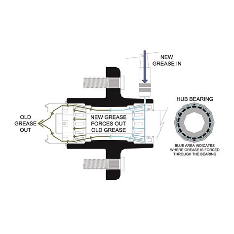 Ultra Tow XTP Ultra Pack Trailer Hub 6 On 5 1 2in 2750 Lb Capacity