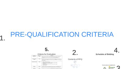 Pre Qualification Criteria By Arpit Arora On Prezi