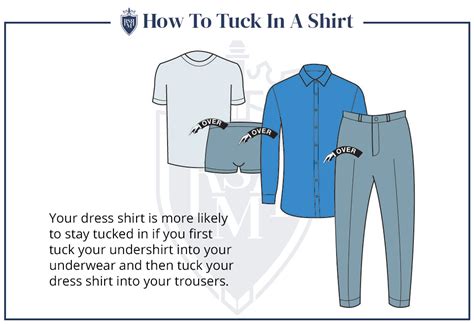 Ways To Tuck In A Dress Shirt Realmenrealstyle