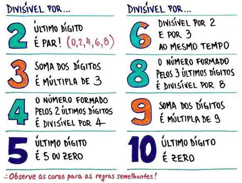 Número De Dois Algarismos - Rebeca descobriu um número de dois algarismos muito interessante ...