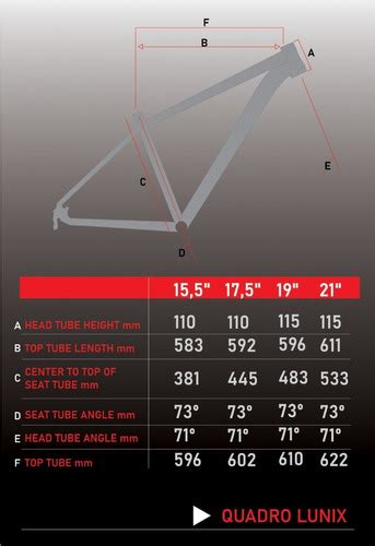 Quadro First Lunix Mtb Aro Tapered Cabos Interno Fosco Frete Gr Tis