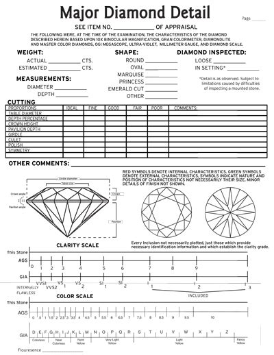 Diamonds — Siegel Jewelers