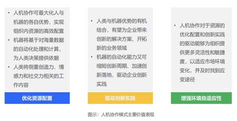 Moka发布《agi时代组织变革研究报告》：近八成企业倾向借助第三方完善ai布局