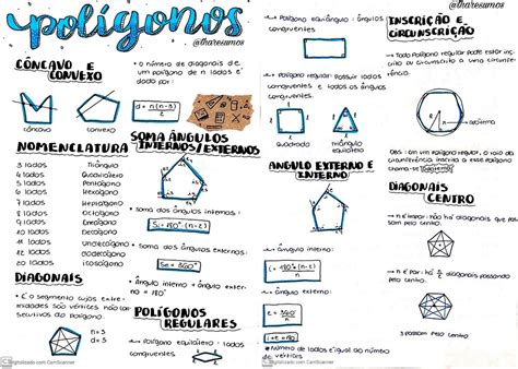 Poligonos Resumo - POLÍGONOS | Mapa mental sobre poligonos, Poligonos resumo, Como estudar ...