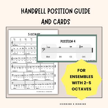 Handbell Position Assignment Guide and Position Cards Printable | TPT