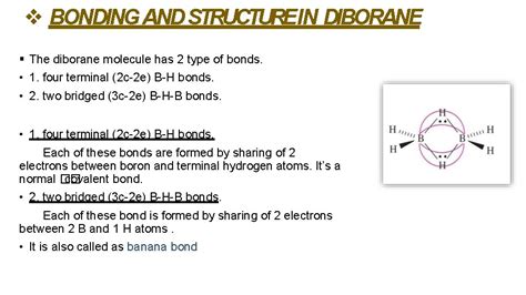 Structure And Properties Of Boranes Submitted By Dr