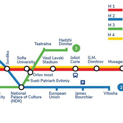 Sofia Metro Map