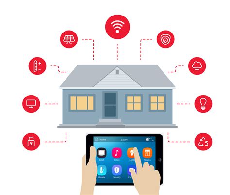 Smart home security will soon protect every house in riverstone palm beach