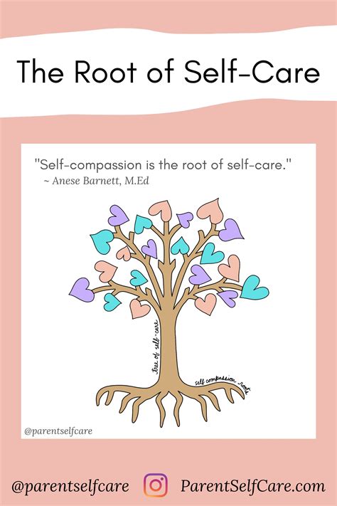 Self Compassion Is The Foundation Of Emotional Self Care Click To Find Out The Three Elements