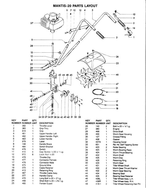 Mantis Tiller 7222m Parts Diagram Price Sale