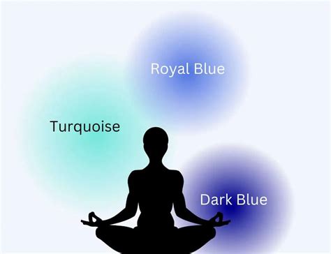 Blue Aura Meaning: What Does a Blue Aura Mean? ([year])