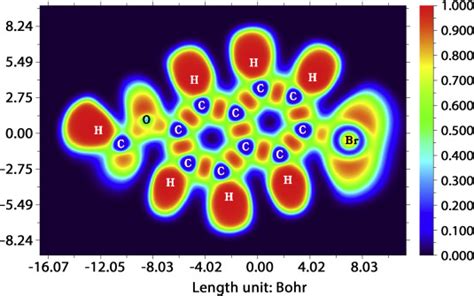 Experimental And Theoretical Spectroscopic FT IR FT Raman UV VIS