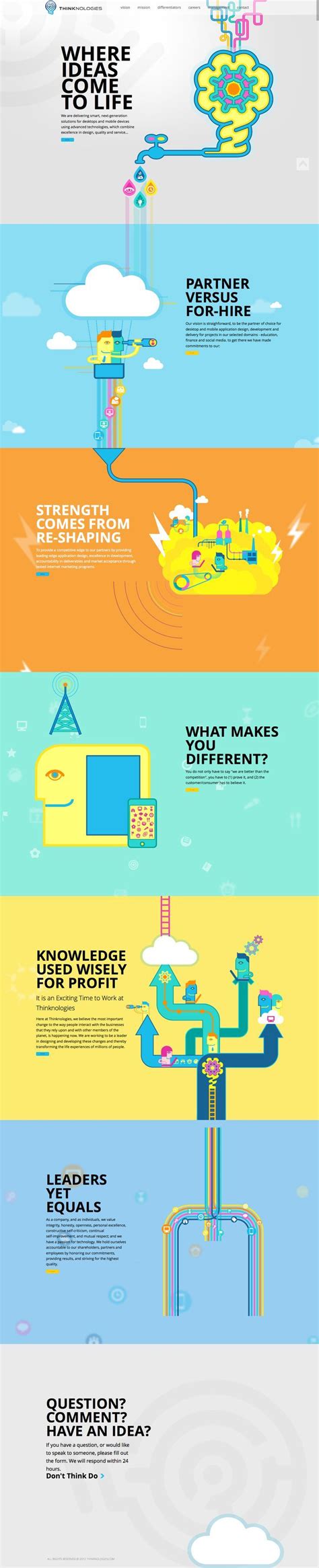 Infographic Design Web Codesign Magazine Daily Updated Magazine