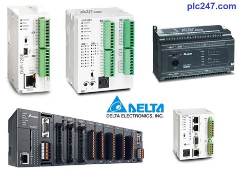 Overview Of Plc Delta Plc